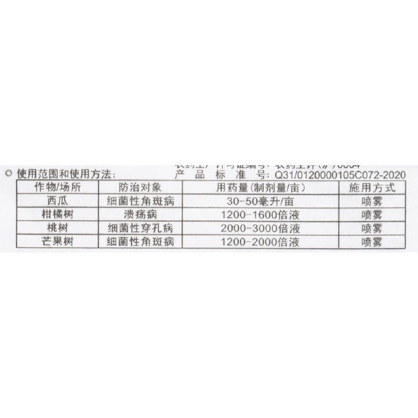 兴农永福45%春雷霉素喹啉铜柑橘溃疡穿孔病细菌角斑病杀菌