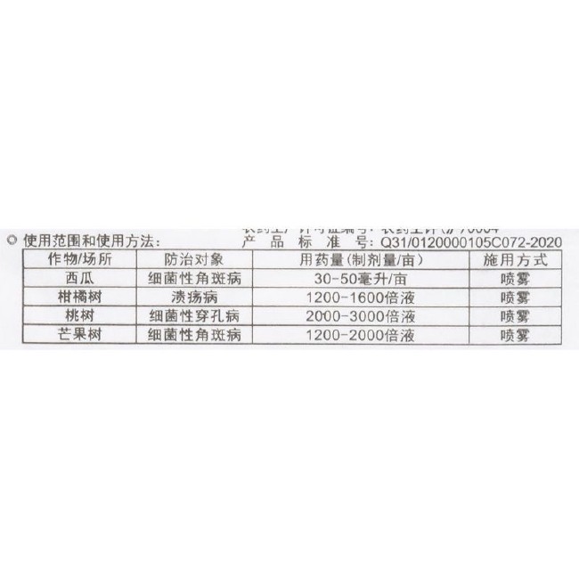 兴农永福45%春雷霉素喹啉铜柑橘溃疡穿孔病细菌角斑病杀菌