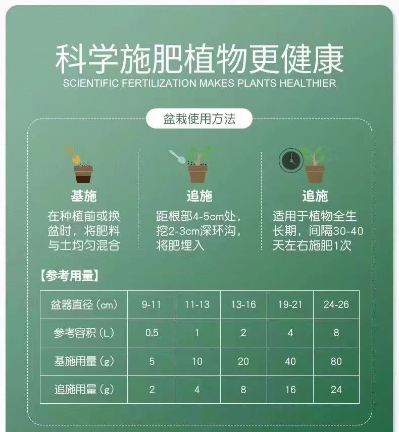 20亿微生物菌剂改良调节土壤提高作物生根壮根缓解药害