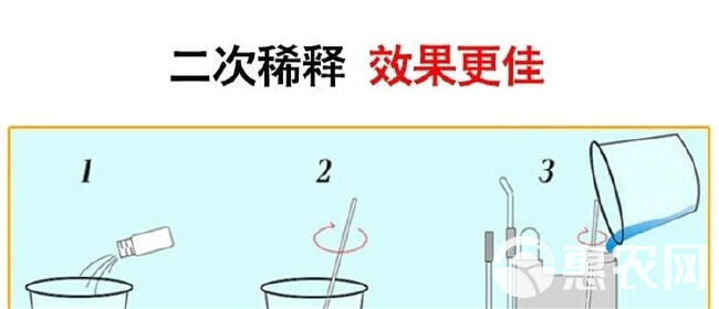 红薯薯满地高产红薯专用叶面肥红薯膨大素增多增产防裂红薯专用肥