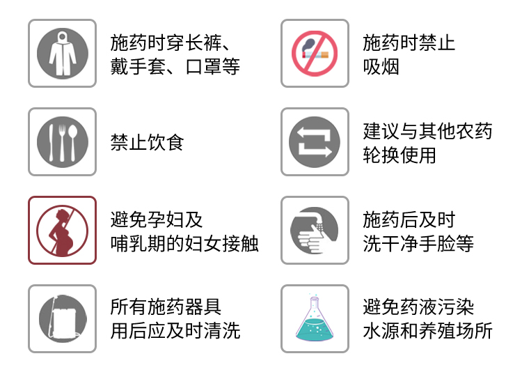 智农丰50%氯溴异氰尿酸软腐病细菌性角斑病溃疡病霜霉病杀菌剂