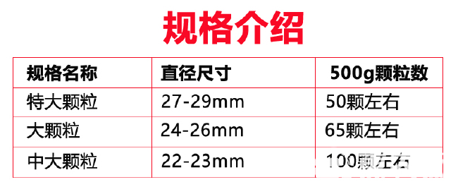 彝山香云南新鲜夏威夷果原味生果澳洲坚果