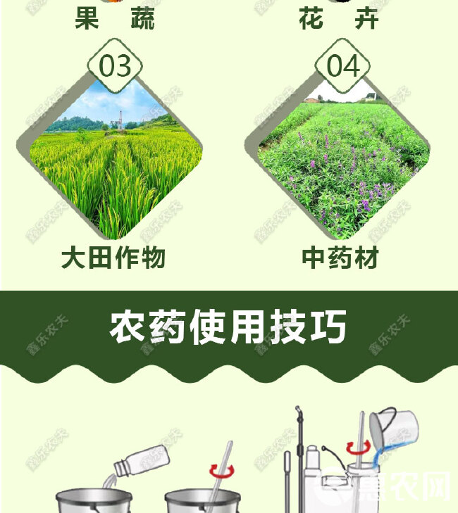 杀虫剂寡糖噻唑膦针对地下害虫根结线虫根腐线虫孢囊线虫