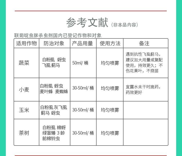 勇冠乔迪联苯菊酯啶虫脒白粉虱抗性白粉虱专用杀虫剂白粉虱农药