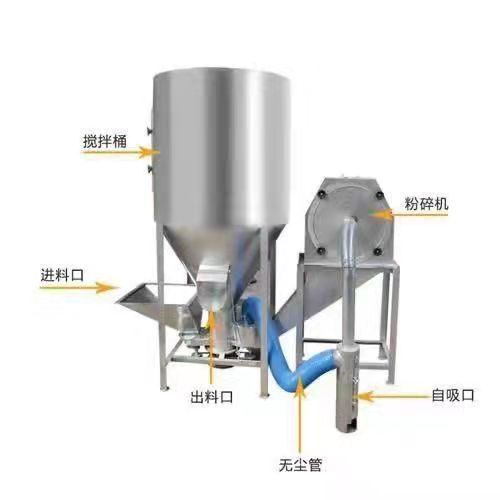 长沙养殖场用新型高喷无粉尘搅拌粉碎一体机的优势