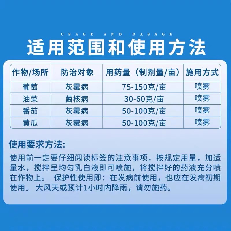 速克灵 50%腐霉利 葡萄黄瓜番茄油菜莴笋灰霉病菌核病