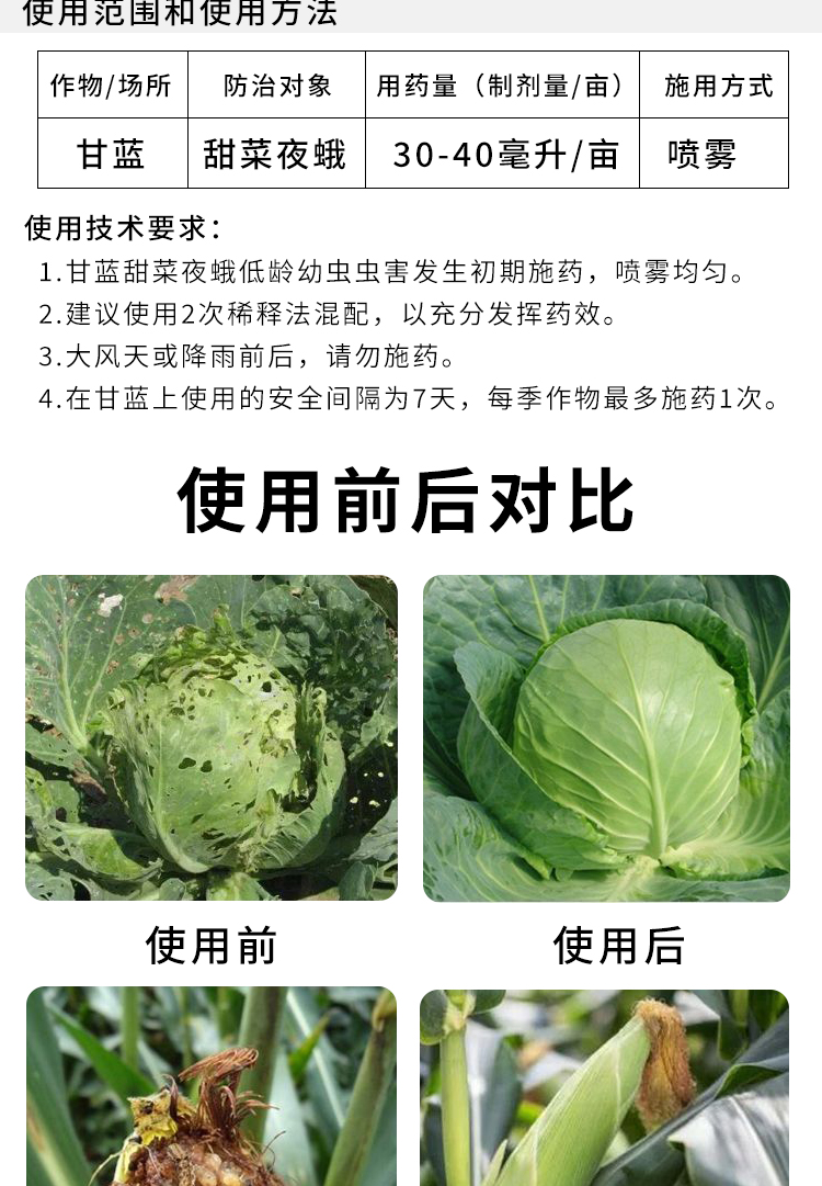 虱螨脲甘蓝专用杀虫剂蔬菜甜菜夜蛾潜叶蛾铁壁虱杀虫卵农药大全