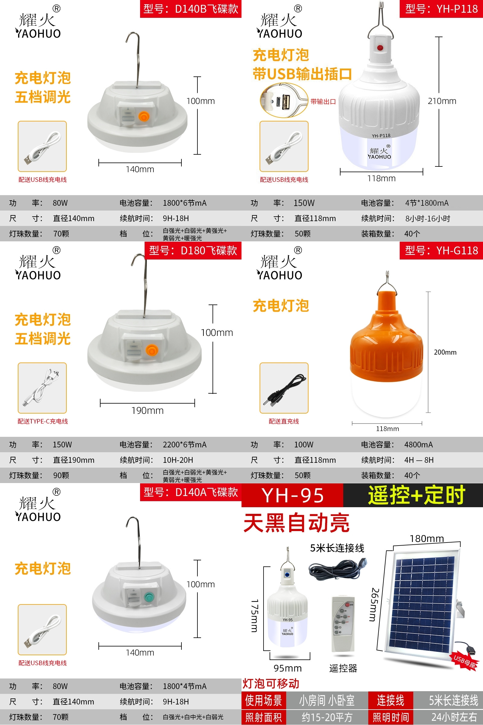 LED充电灯泡超亮停电应急灯户外防水摆地摊灯夜市灯泡