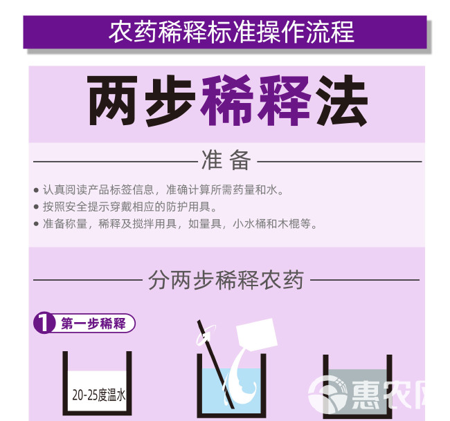 植轻松20%呋虫胺蚨虫咹果蔬花药蓟马蚜虫介壳虫稻飞虱农药杀虫