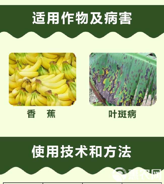 杀菌剂咪鲜异菌脲16%斑点褐斑叶斑和灰霉霜霉混发情况