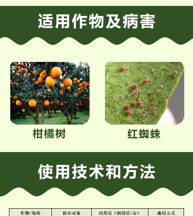 杀虫剂99%矿物油红蜘蛛白蜘蛛茶黄螨蚧壳虫蚜虫粉虱果树花卉用