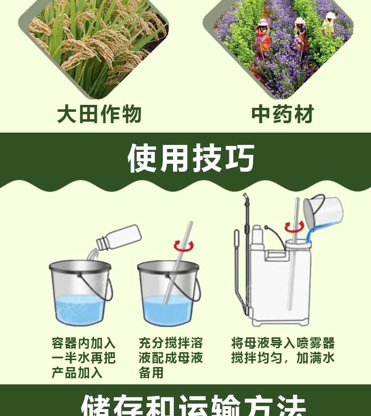 哈茨木霉菌微生物菌剂镰刀菌腐霉菌防死棵抗重茬生根养地套餐