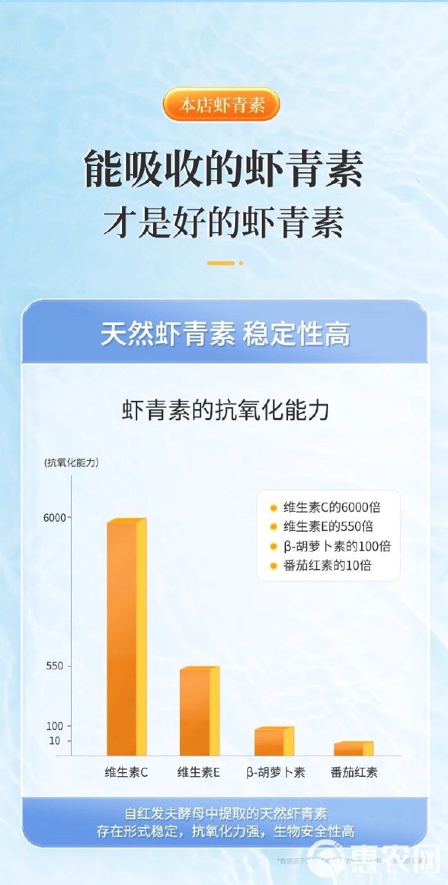 虾青素水产用南美对虾海参甲鱼亮体诱食保苗育苗抗应激促生长