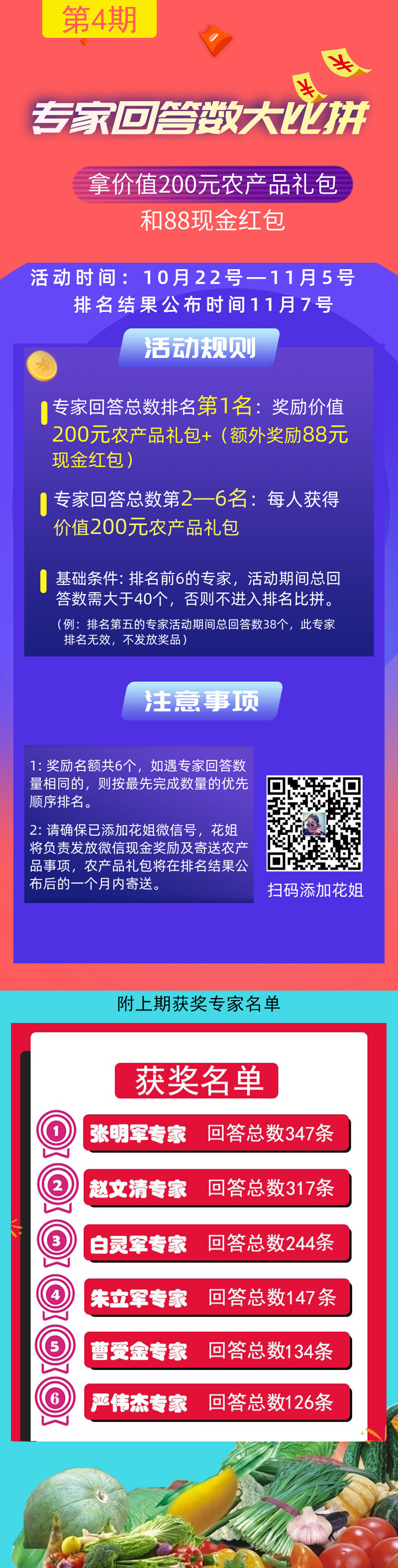 第4期专家回答数活动进行中......-图片版权归惠农网所有