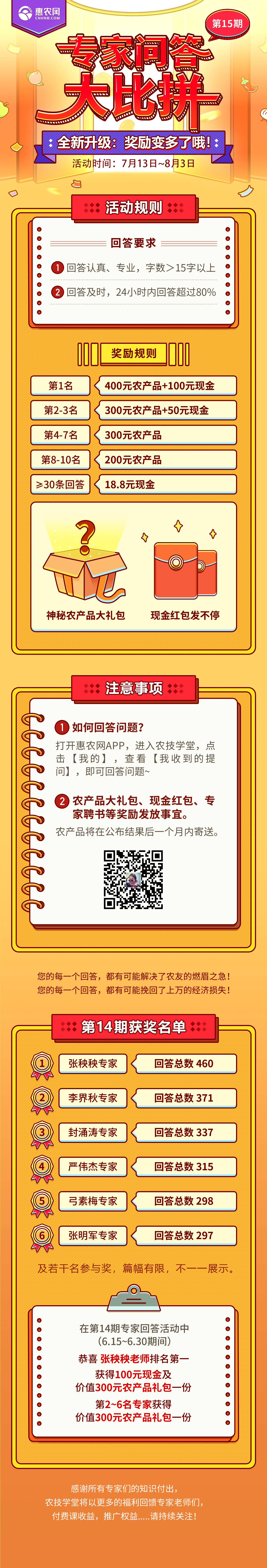 專家問答活動再次升級！第15期活動全面開啟??！-圖片版權歸惠農網(wǎng)所有