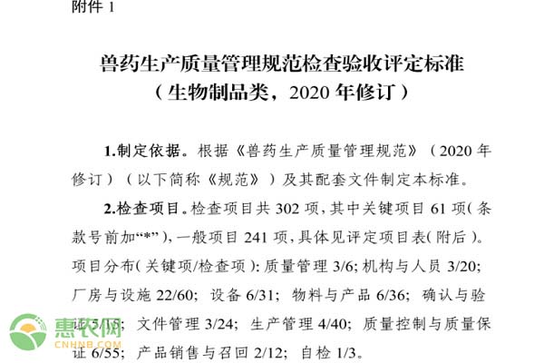 农业农村部办公厅关于印发《兽药生产质量管理规范检查验收评定标准（2020年修订）》的通知