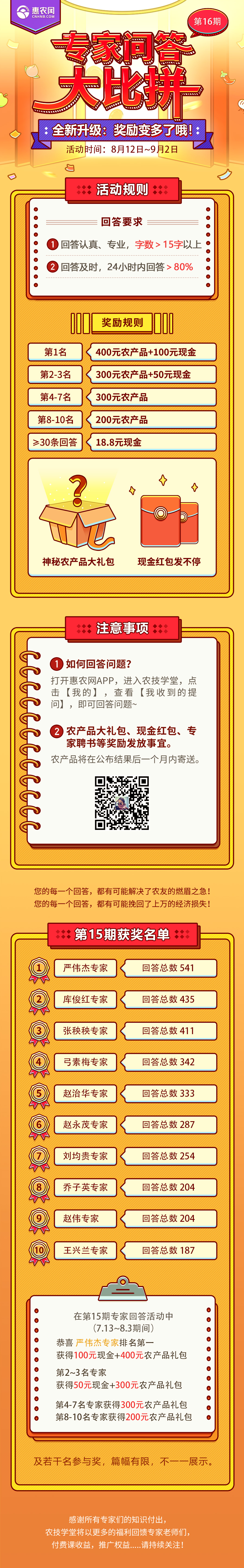 第16期专家问答活动开始啦！快来冲刺排名吧！-图片版权归惠农网所有