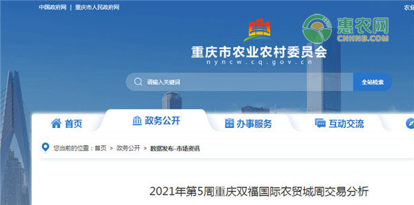 2021年第5周重庆双福国际农贸城周交易分析