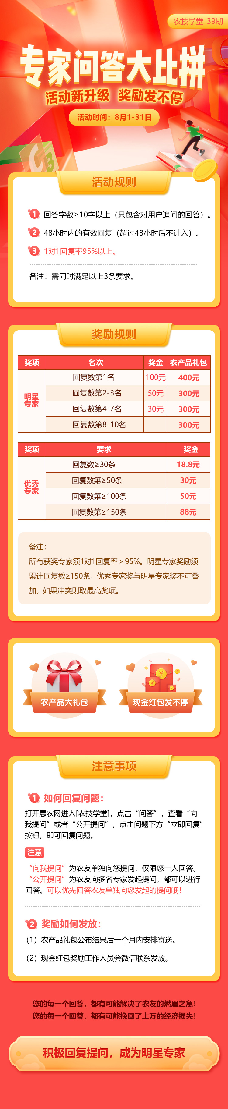 【農(nóng)技學(xué)堂】第39期專家問答大比拼活動(dòng)火熱開啟！快來回答農(nóng)友提問吧！-圖片版權(quán)歸惠農(nóng)網(wǎng)所有