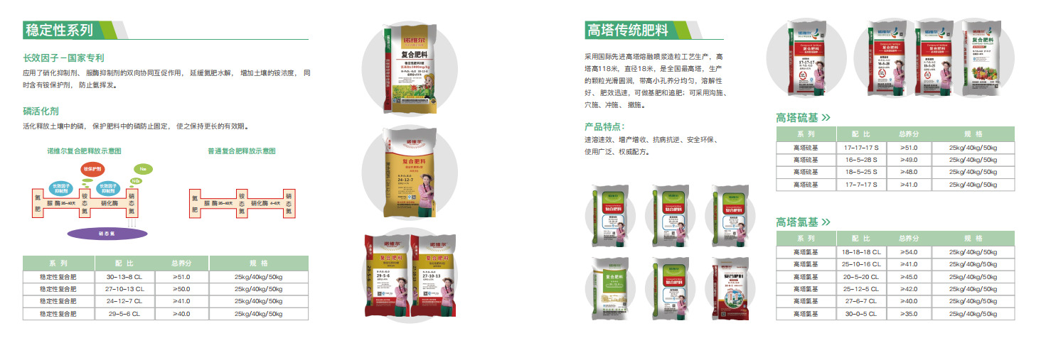 大悟县复合肥