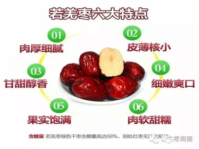 若羌县特级若羌灰枣  产地直销若羌县发货（包邮）