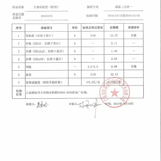 东莞 有机肥促销活动开始了，只要0.6元每斤，