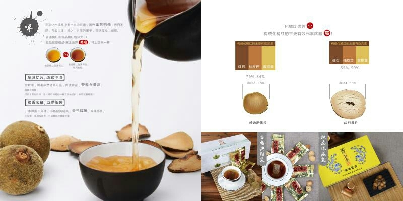 深圳化橘红