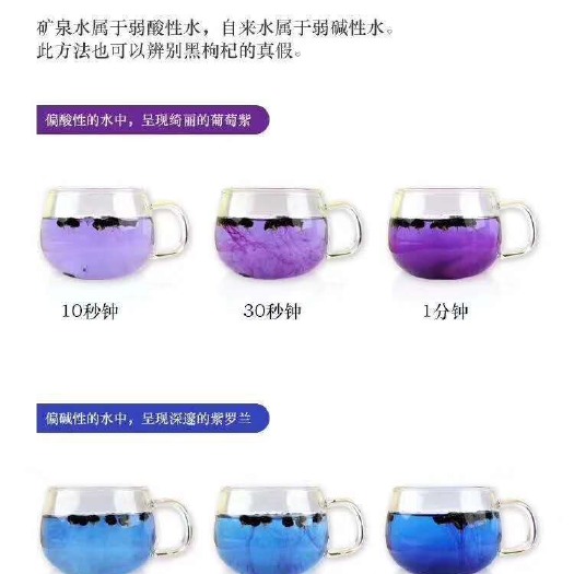 库尔勒市 新疆黑枸杞