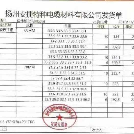 乐山塑料打包袋 无碱玻纤带2T