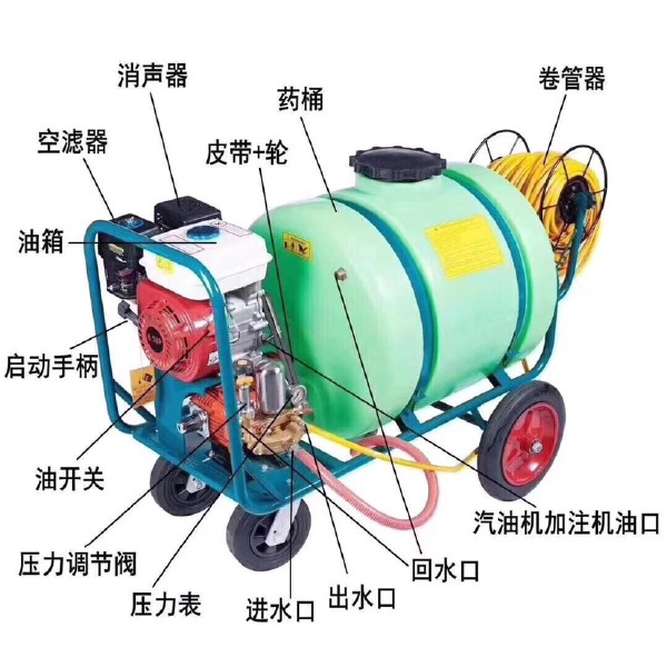 手推式四冲程打药机