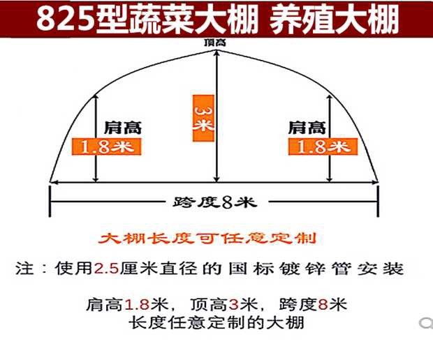 长兴县大棚钢管 诚信经营、顾客至上！