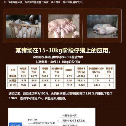 微生物饲料添加剂  微生态制剂活力肽益生菌猪鸡鸭鹅水产用