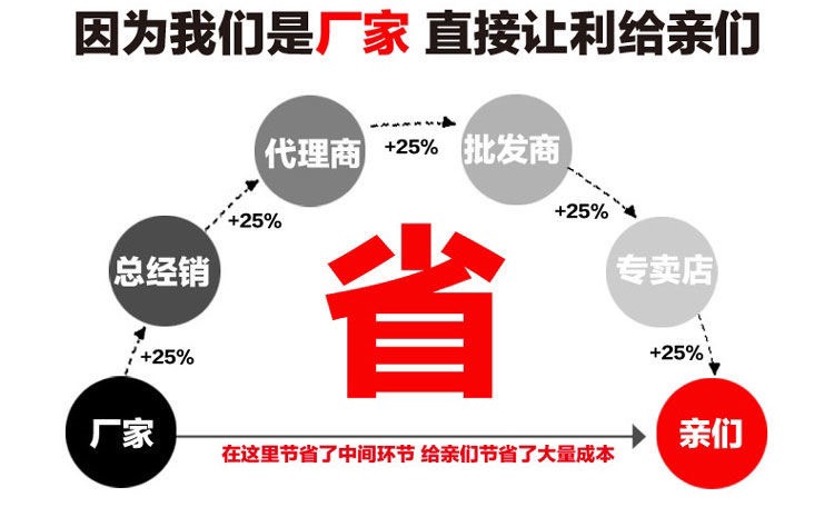  农用多功能四驱小型柴油汽油微耕机手扶拖拉旋耕机除草开沟耕地机