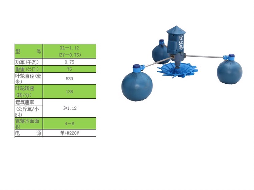 過江鳥牌葉輪式增氧機大型魚塘增氧設(shè)備 順德農(nóng)機二廠