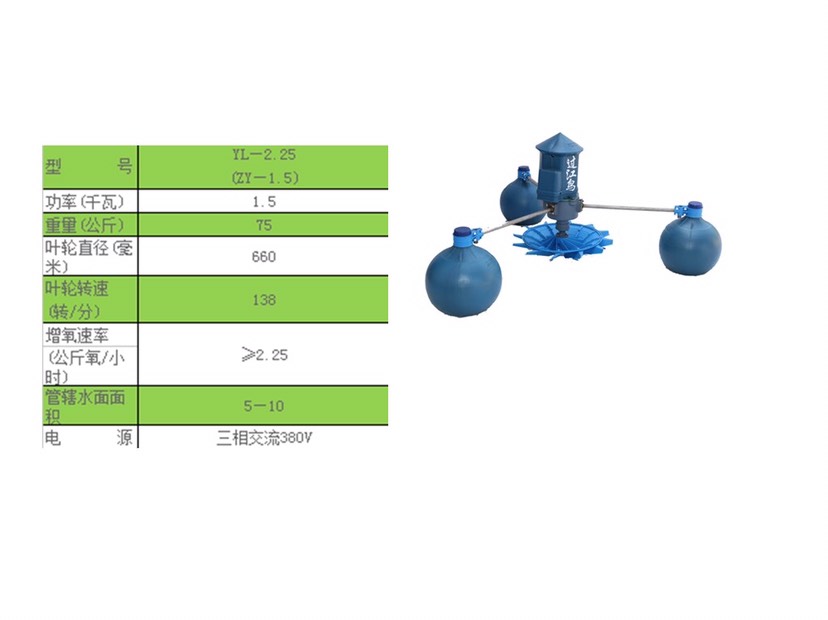過江鳥牌葉輪式增氧機大型魚塘增氧設(shè)備 順德農(nóng)機二廠