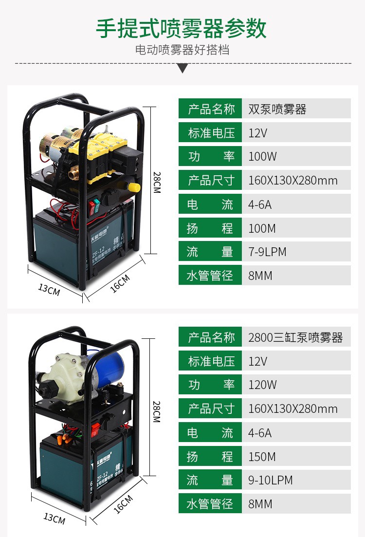 〔包邮〕电动农用手提喷药机洗车机抽水机高压隔膜泵机器