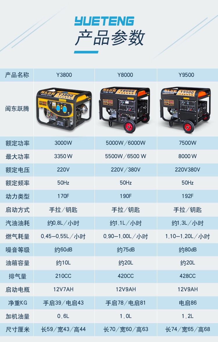 闽东跃腾3kw小型汽油发电机家用单相220V三相380伏5/