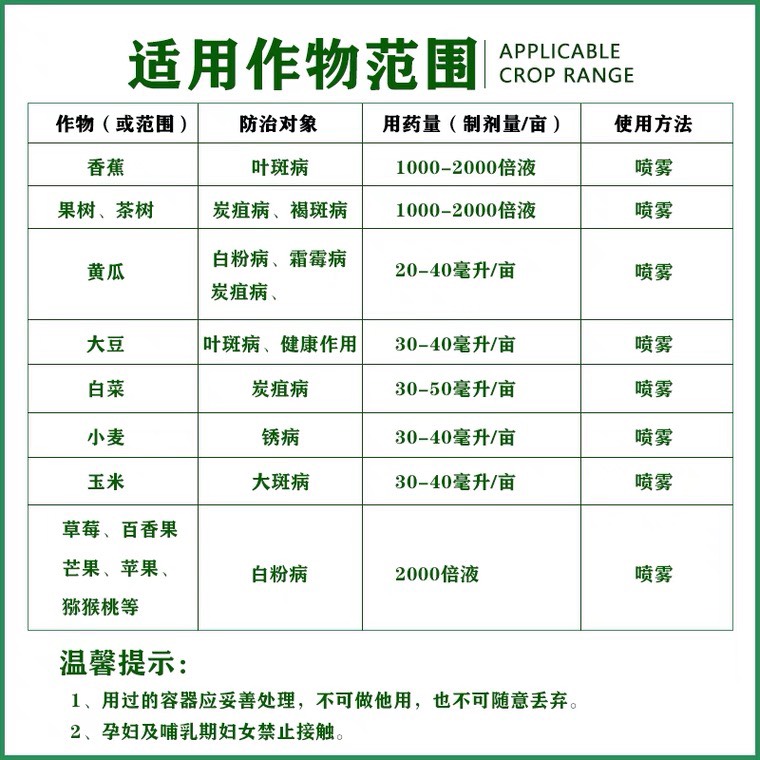 沪联沪润25%吡唑醚菌酯1000g叶斑病黑星病炭疽病杀菌剂