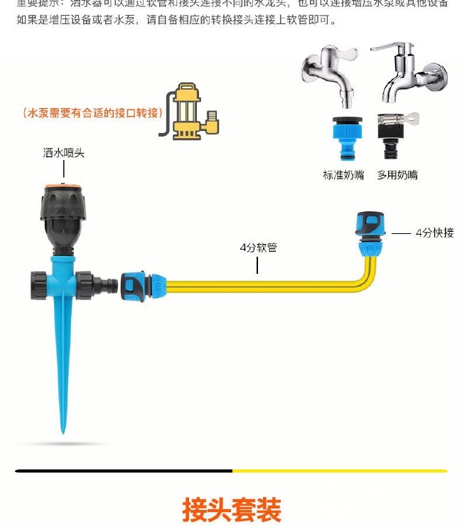 360度自动洒水器喷头园林浇水绿化灌溉农业农用喷头草坪喷洒