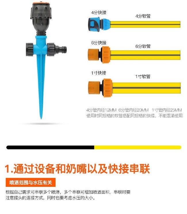 360度自动洒水器喷头园林浇水绿化灌溉农业农用喷头草坪喷洒