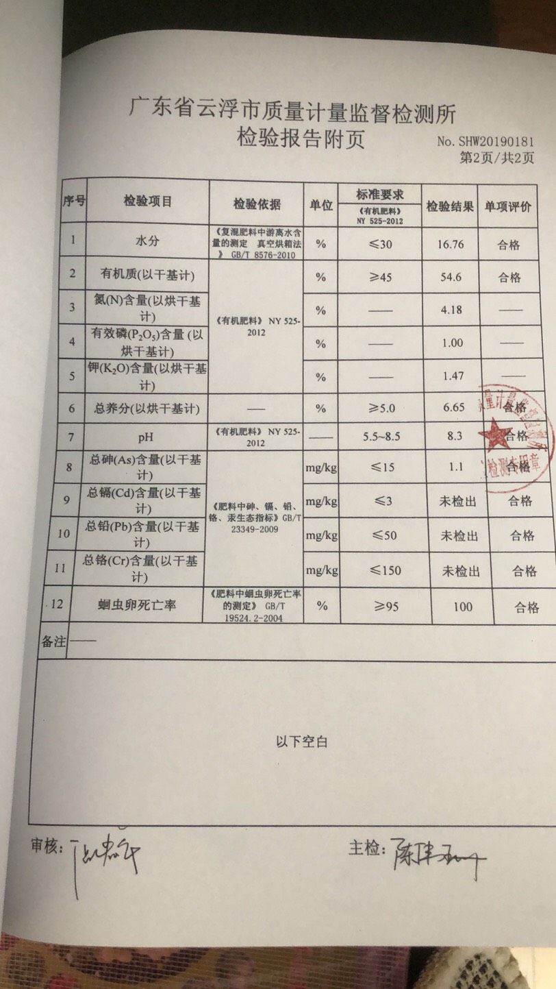 供应有机肥料鸡粪复合肥营养土花肥 有机鸡粪肥效好价低质优