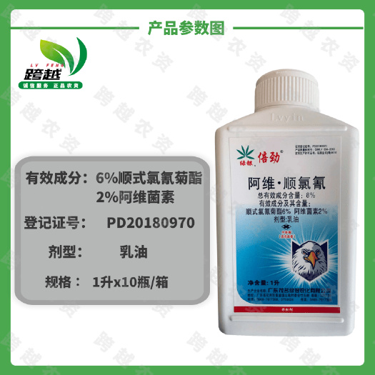 广州阿维高氯 绿银倍劲8%阿维.顺氯氰杀虫剂 甘蓝菜青虫 棉铃虫