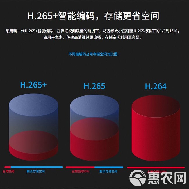 户外视频监控 4KMERCURY水星安防300万半球监控