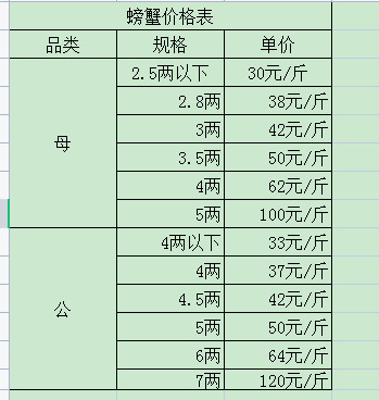 常州 各种规格大闸蟹，蟹农直发