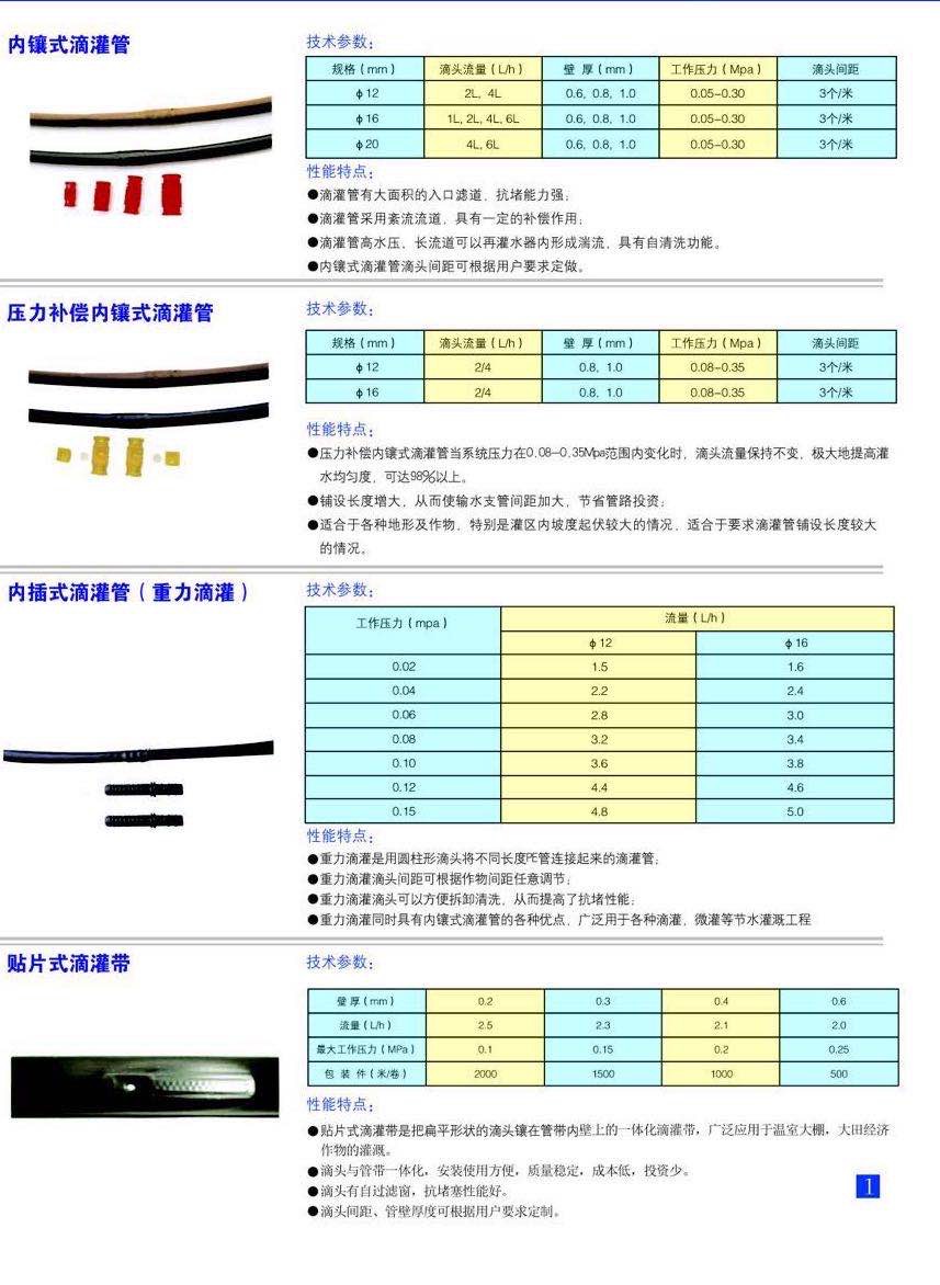 16贴片滴灌带