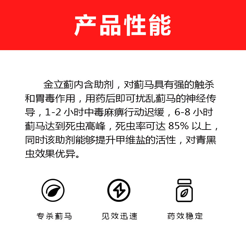 甲基阿维菌素 中迅金立蓟 3%甲氨基阿维菌素抗性蓟马 甲维盐