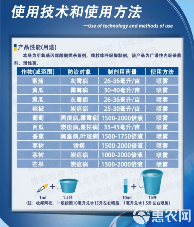 霜脲锰锌72%登记霜霉病疫病中保出品