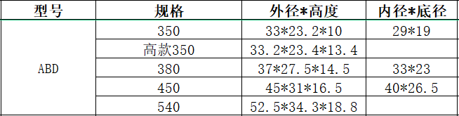 中大盆景盆塑料花盆批发室内长方形花边古韵盆景花卉盆育苗种菜