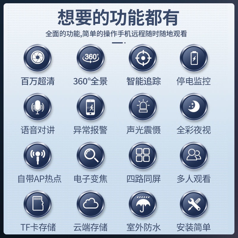 户外视频监控  室外无线摄像头监控器家用远程360度WiFi连手机户外夜视防