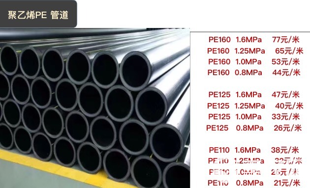 自动化灌溉PE管